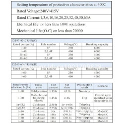 MCB AC 1P C20 20A 230V 4kA Miniature Circuit Breaker DIN RAIL
